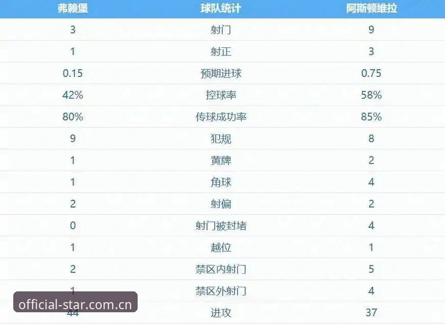 欧联杯决赛深度回顾：埃梅里率维拉3-0夺冠，五冠王纪录详解